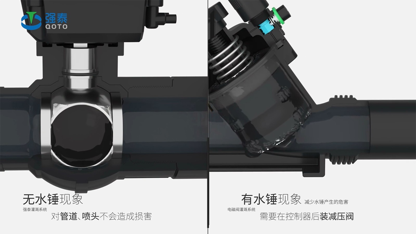 強泰灌溉系統